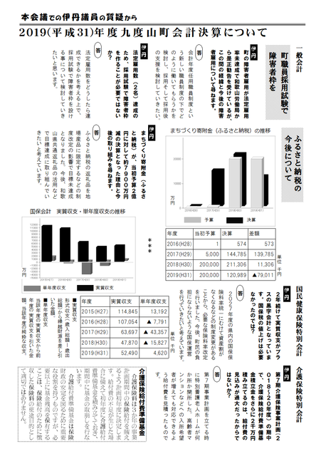 20201027九度山民報８５号裏.png
